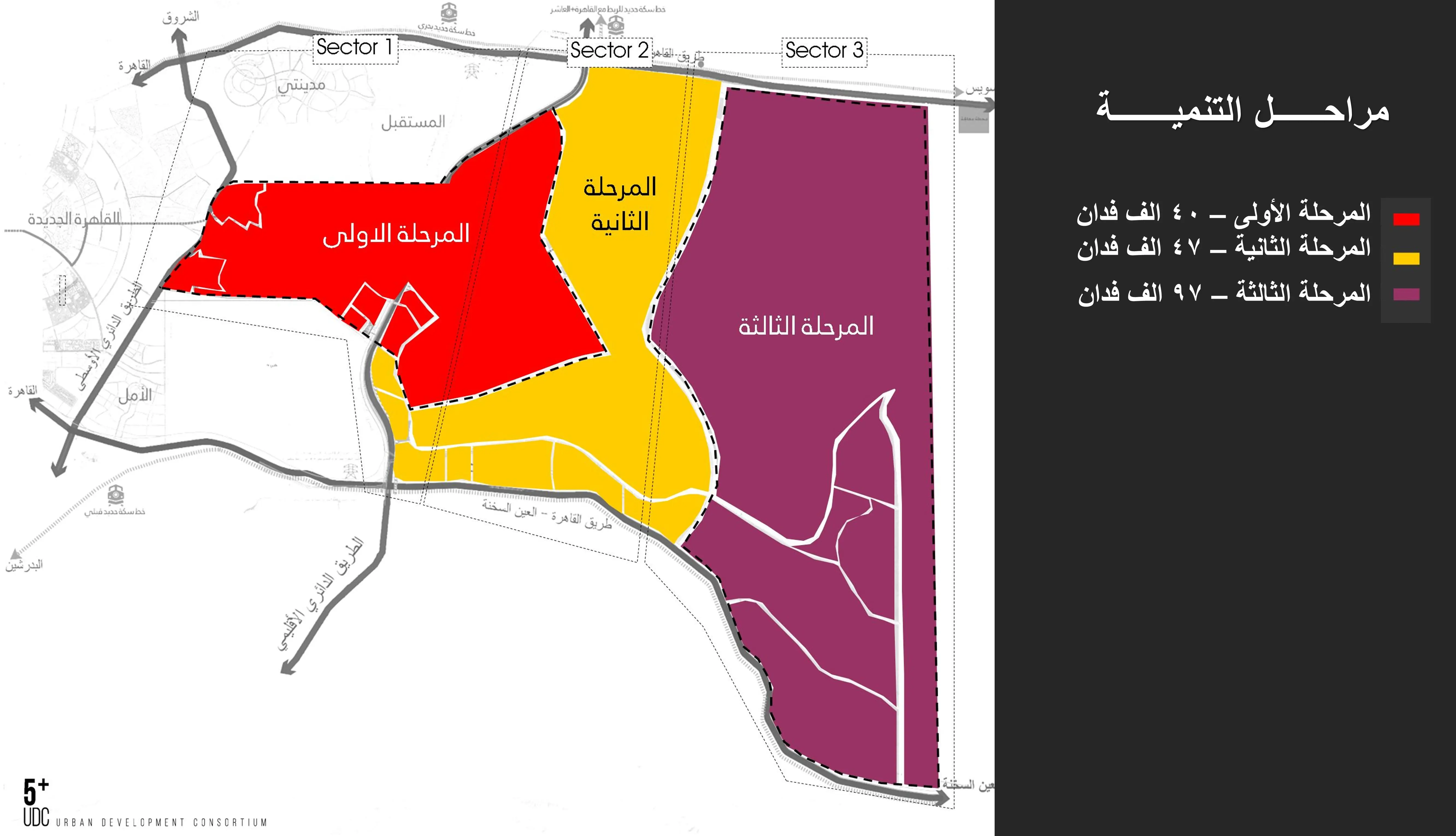 تقسيم العاصمة الادارية الجديدة 