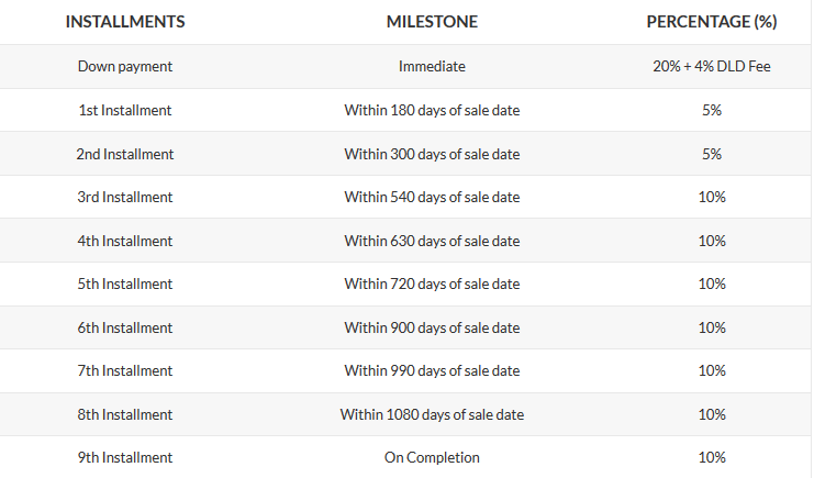 Payment Plan